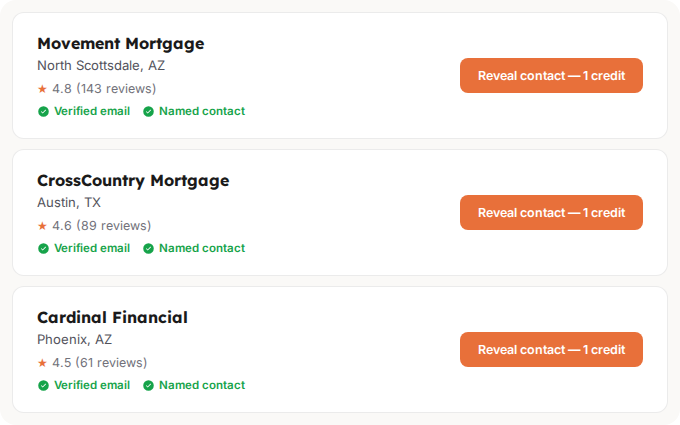 Konnex Connect search results showing verified business contacts