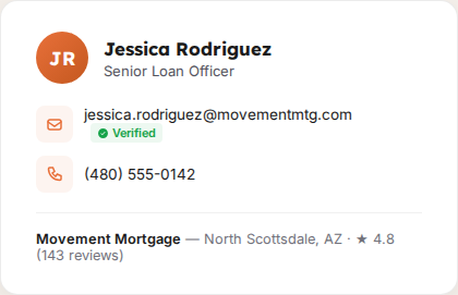 Revealed business contact card with verified email and phone